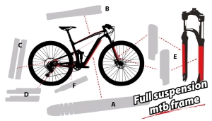 Konfigurator folii na rower MTB FULL SUSPENSION / PREMIUM PPFH – Sam Dobierasz
