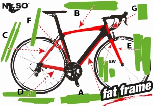 Konfigurator folii na rower GRAVEL / SZOSA ELITE PPFU – Sam Dobierasz 