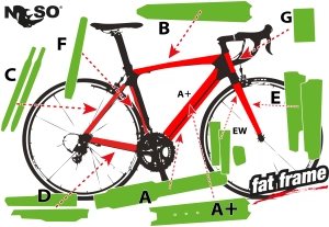 Konfigurator folii na rower GRAVEL / SZOSA PREMIUM PPFH – Sam Dobierasz